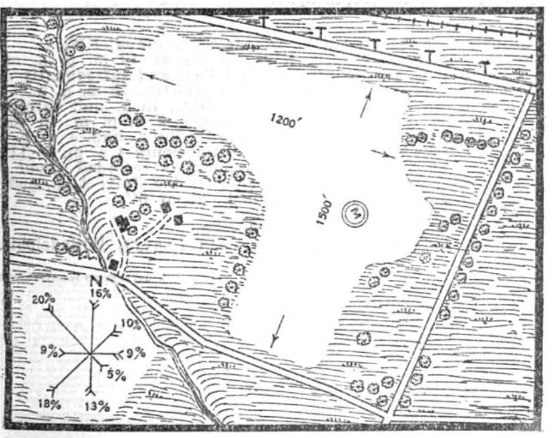 close-up map of Media Aviation Field